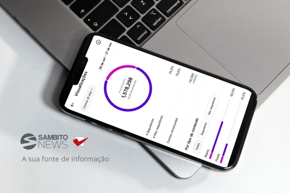 Crédito: Sambito News