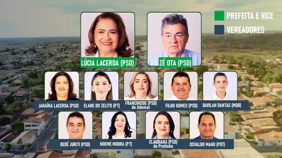 Imagem: Edição / José Maurício / Sambito News